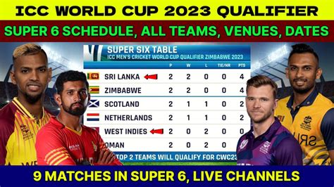 super 6 schedule|Super 6 .